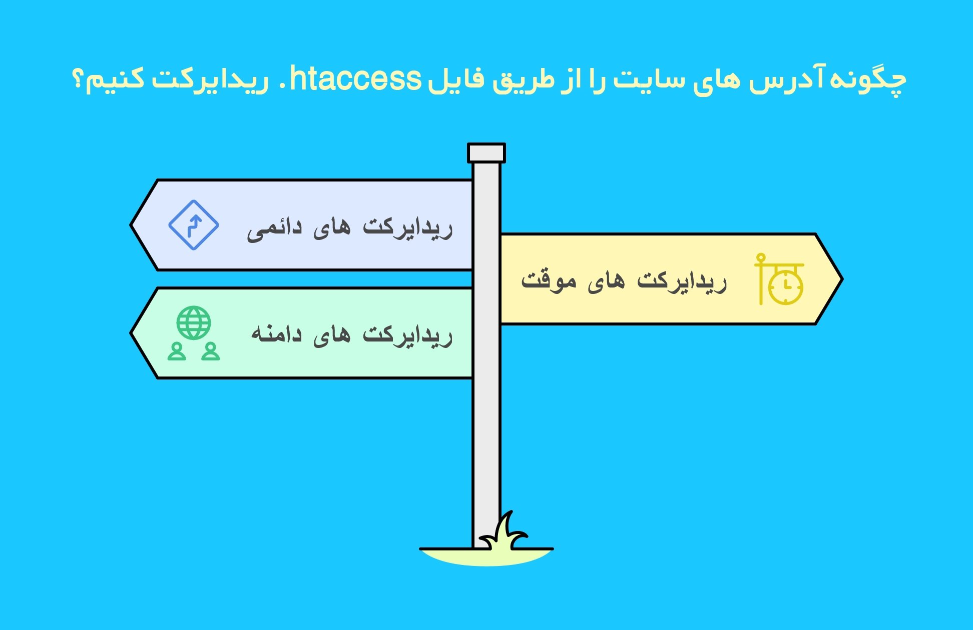 .htaccess redirect